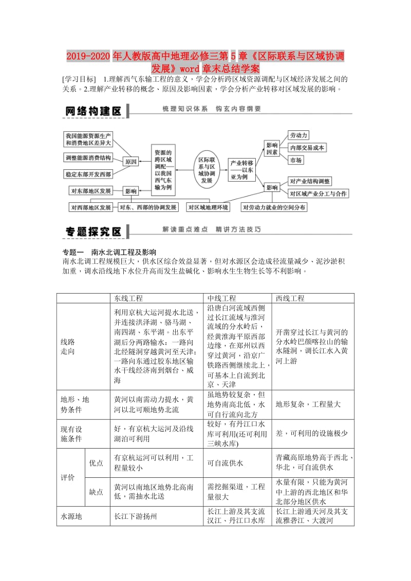 2019-2020年人教版高中地理必修三第5章《区际联系与区域协调发展》word章末总结学案.doc_第1页