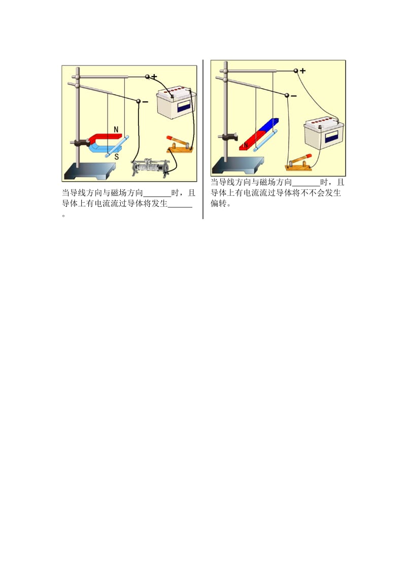 2019-2020年新课标教科版3-1选修三3.3《磁场对电流的作用-安培力》WORD教案1.doc_第2页