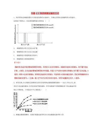 2018-2019學(xué)年高中生物 第04章 細(xì)胞的物質(zhì)輸入和輸出 專題4.3 物質(zhì)跨膜運(yùn)輸?shù)姆绞骄毩?xí)（提升版）新人教版必修1.doc