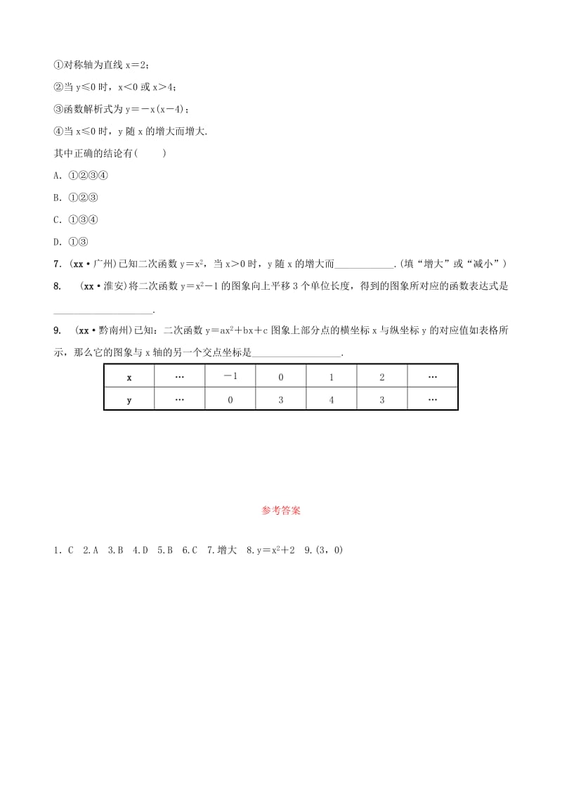 河南省2019年中考数学总复习 第三章 函数 第四节 二次函数的基本性质好题随堂演练.doc_第2页