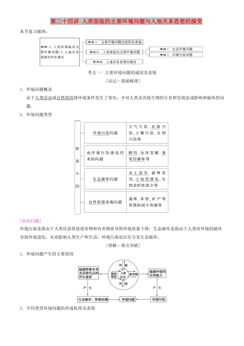 2019高考地理一轮复习 第二十四讲 人类面临的主要环境问题与人地关系思想的演变讲练结合学案.doc_第1页