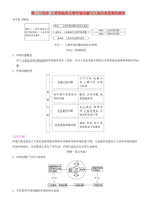 2019高考地理一輪復(fù)習(xí) 第二十四講 人類面臨的主要環(huán)境問題與人地關(guān)系思想的演變講練結(jié)合學(xué)案.doc