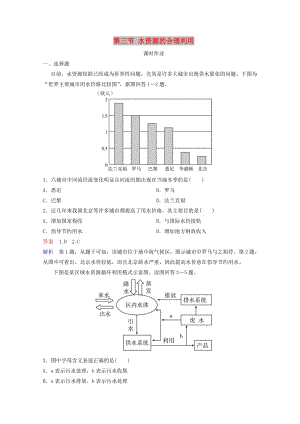 2018-2019學年高中地理 第三章 地球上的水 第三節(jié) 水資源的合理利用作業(yè) 新人教版必修1.doc