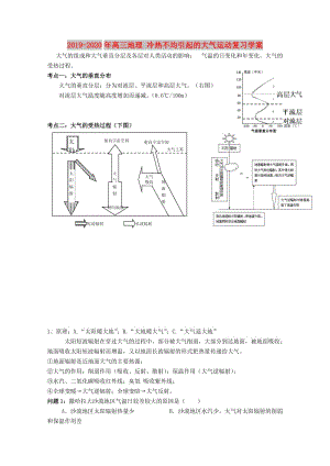 2019-2020年高三地理 冷熱不均引起的大氣運動復習學案.doc