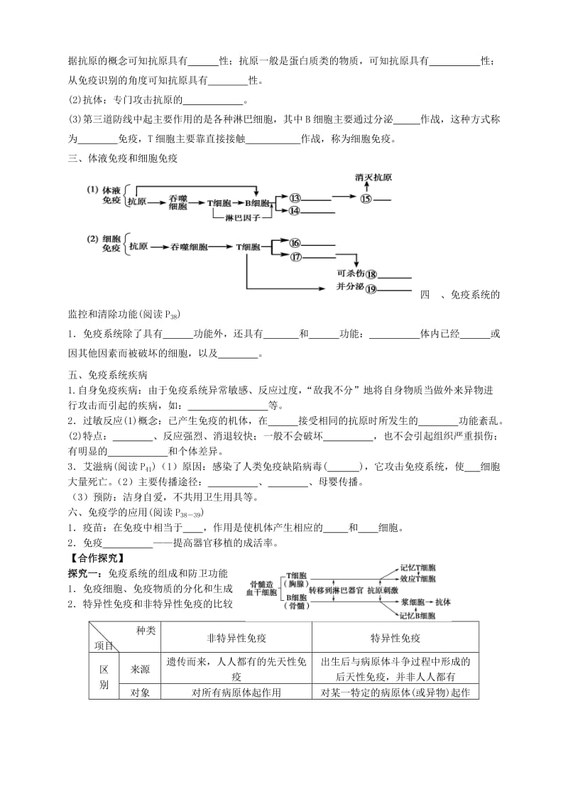 2019-2020年高中生物 第二章 第4节《免疫调节》学案 新人教版必修3.doc_第2页