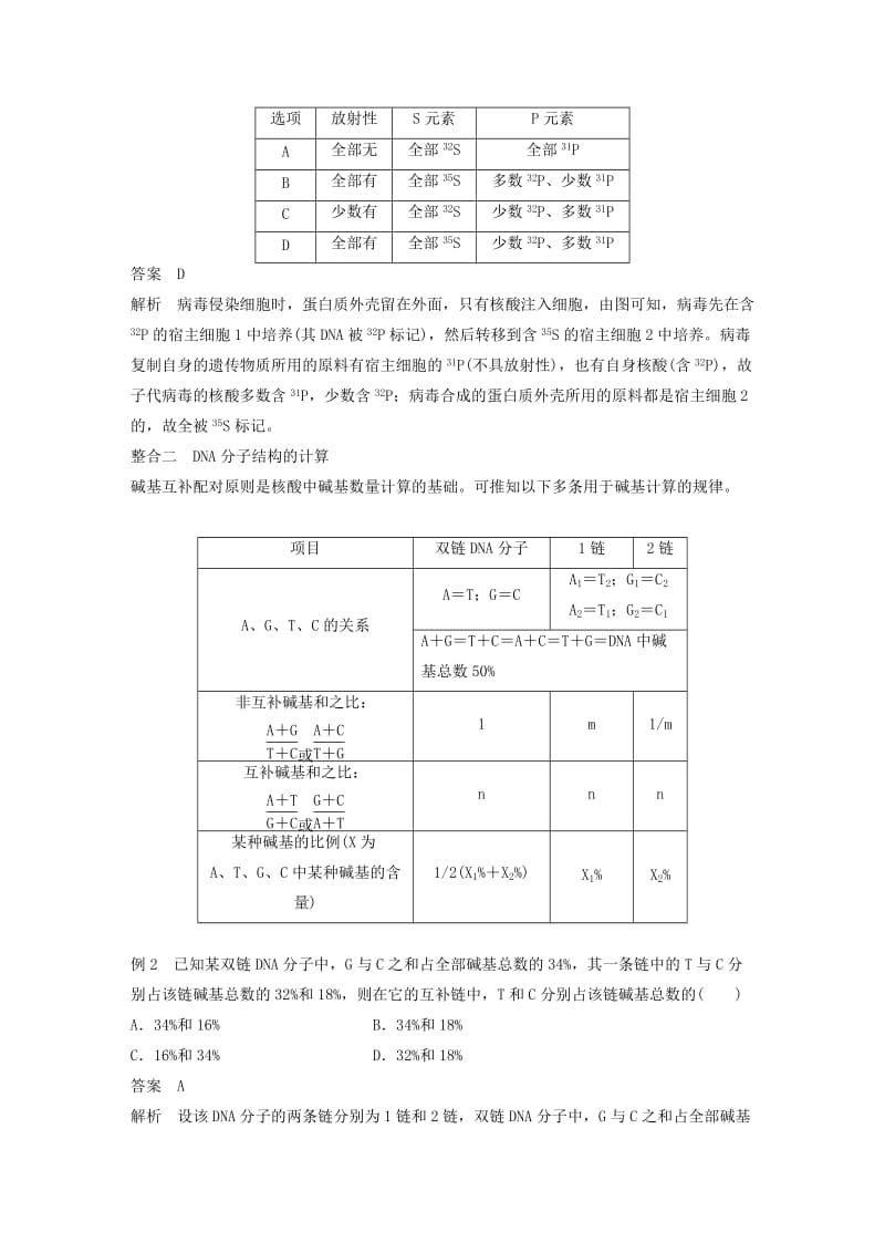 2019-2020年高中生物 第三章 基因的本质章末整合提升教学案 新人教版必修2.doc_第2页