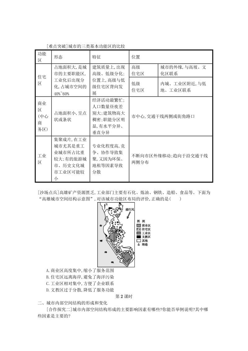 2018-2019学年高中地理 第二章 城市与城市化 2.1 城市内部空间结构学案设计 新人教版必修2.doc_第2页