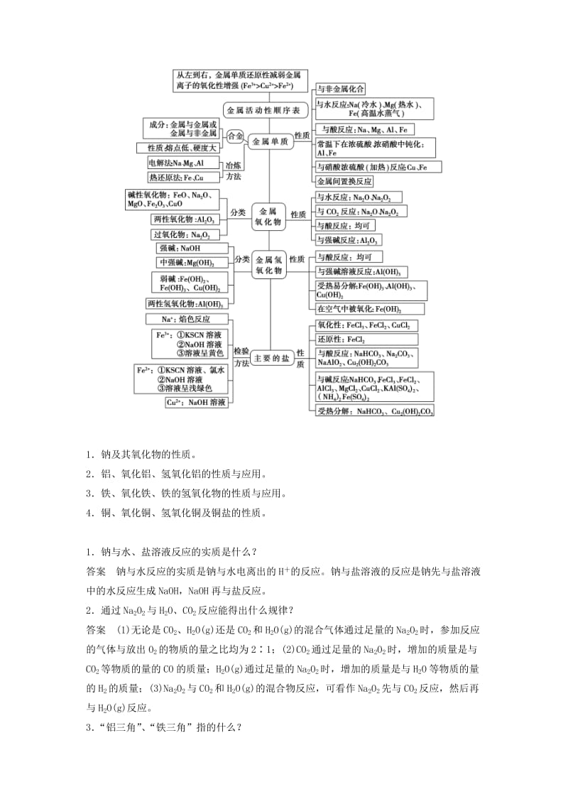 2019-2020年高考化学二轮复习 专题十 金属元素及其化合物知能方法大提升.doc_第2页