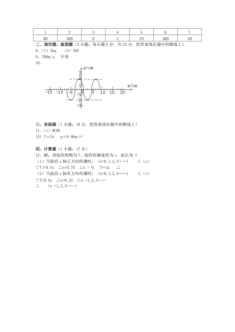 2019-2020年高中物理 第十二章机械波39单元测试 新人教版选修3-4.doc_第3页