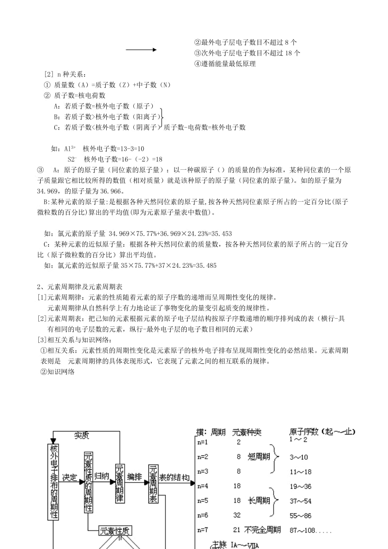 2019-2020年高中化学元素周期律教案鲁科版必修2.doc_第2页