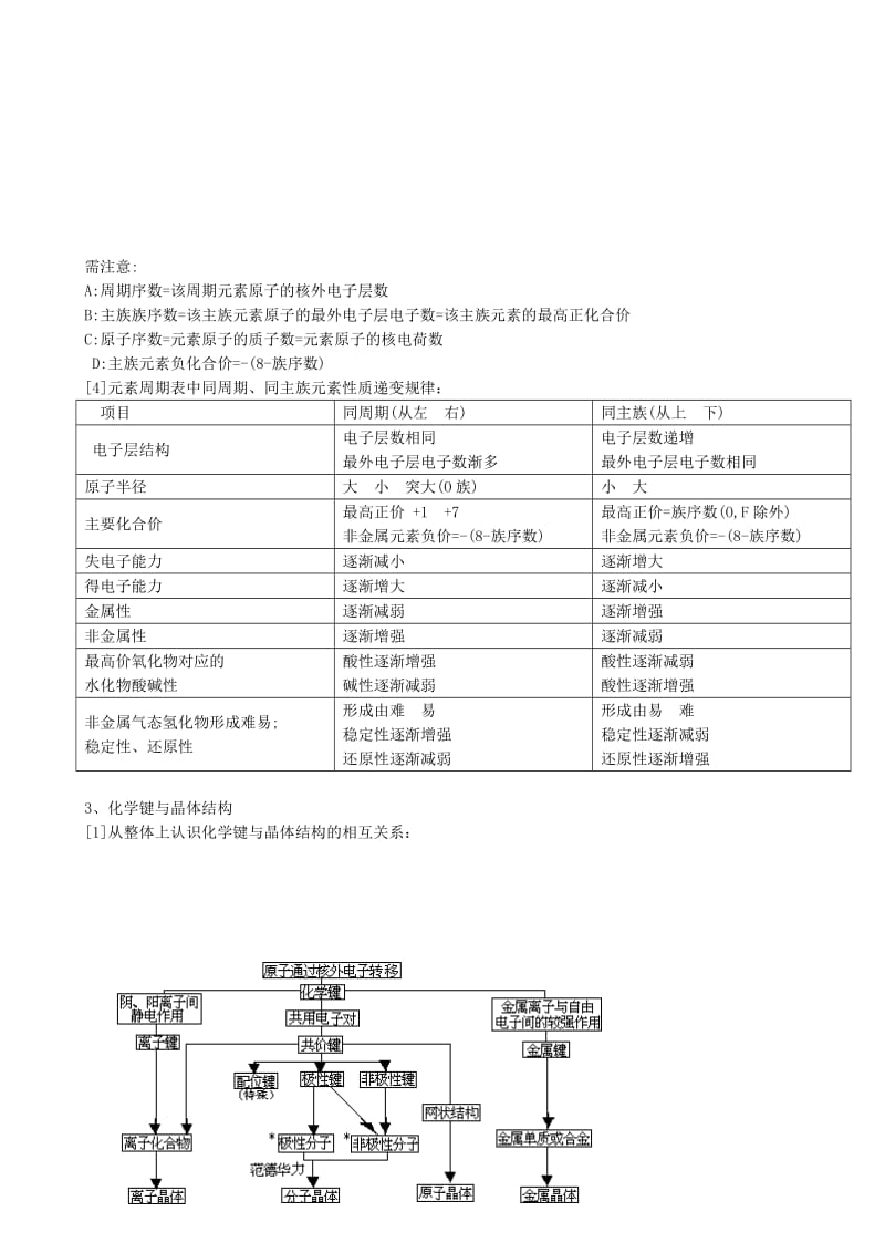 2019-2020年高中化学元素周期律教案鲁科版必修2.doc_第3页