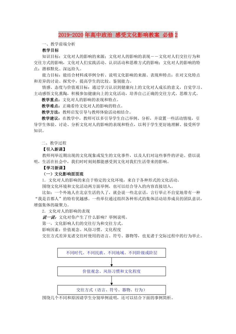 2019-2020年高中政治 感受文化影响教案 必修2.doc_第1页