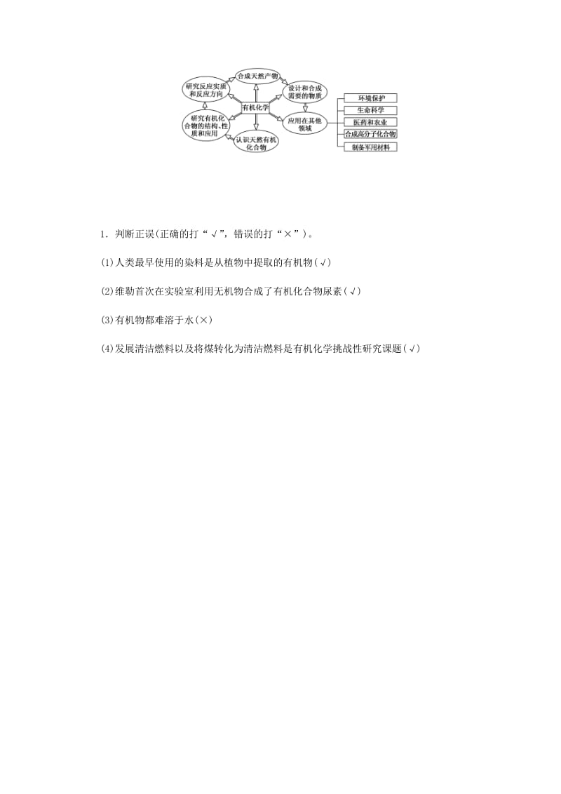 2019年高中化学 第1章 有机化合物的结构与性质 第1节 认识有机化学练习（含解析）鲁科版选修5.doc_第3页