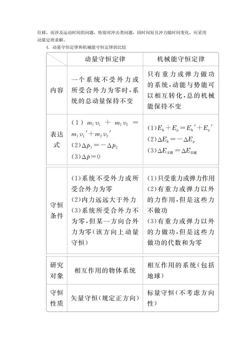 2020年高考物理一轮复习 第7章 动量守恒定律 热点专题（四）第33讲 动力学、动量和能量观点在力学中的应用学案（含解析）.doc_第2页