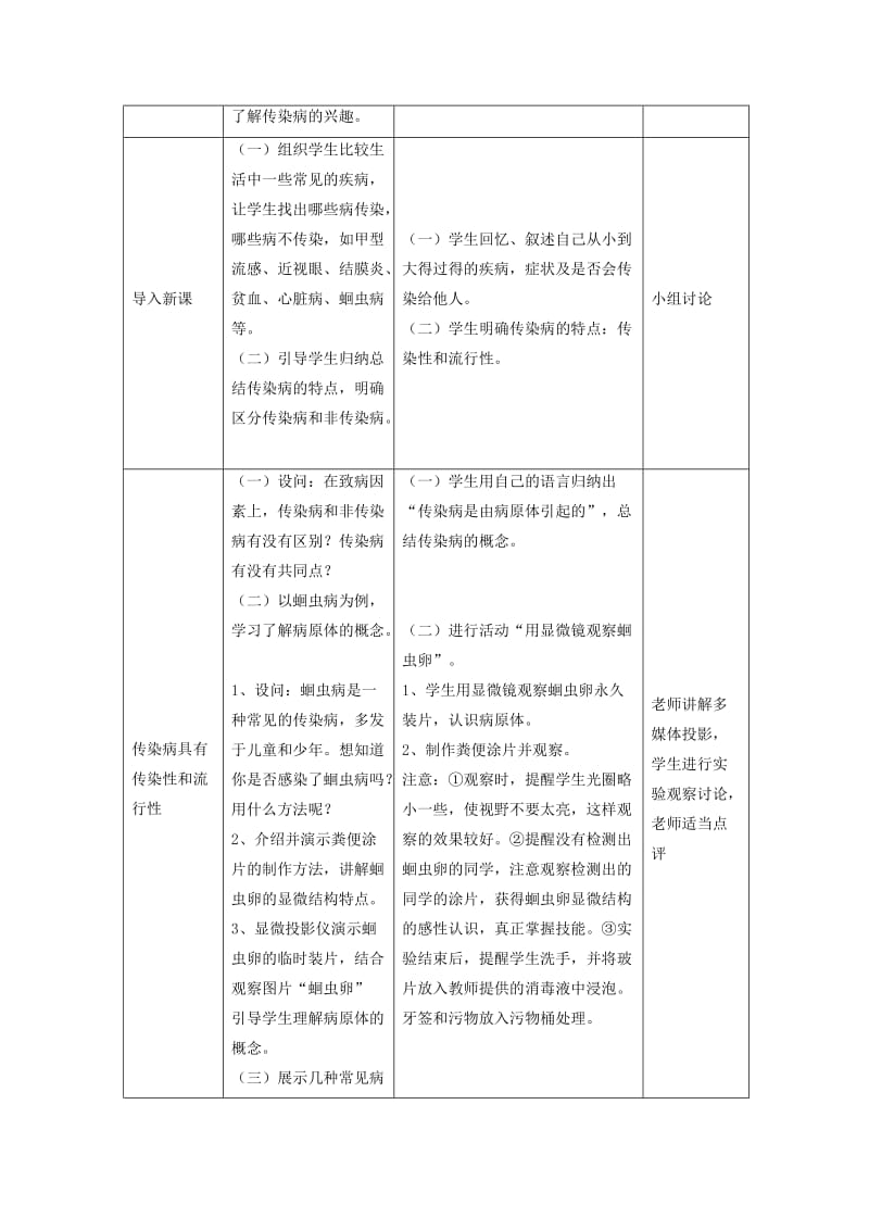 七年级生物下册 4.13.2《预防传染病》教案 （新版）北师大版.doc_第2页