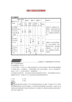 2019屆高考政治一輪復(fù)習(xí) 對對練專題4 社會主義市場經(jīng)濟（含2018年高考真題）.doc