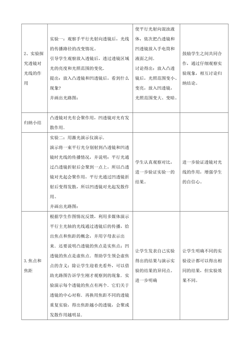 八年级物理上册 3.5《奇妙的透镜》教学设计 （新版）粤教沪版.doc_第3页