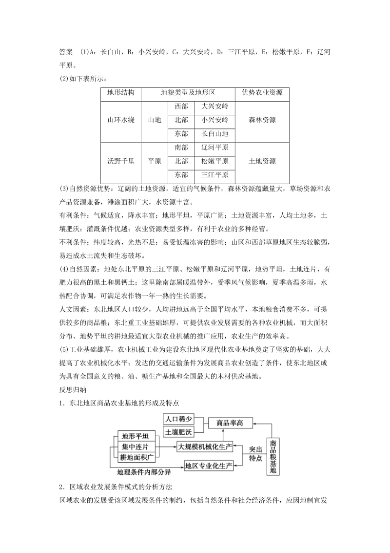 2019-2020年高中地理 第二章 第三节 课时1 东北地区概况　农业生产条件及农业发展学案 中图版必修3.doc_第3页