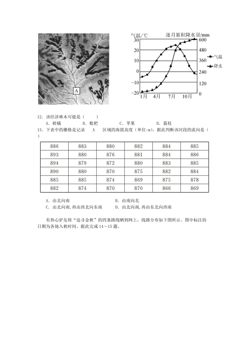 2019版高二地理下学期第二次月考试题.doc_第3页