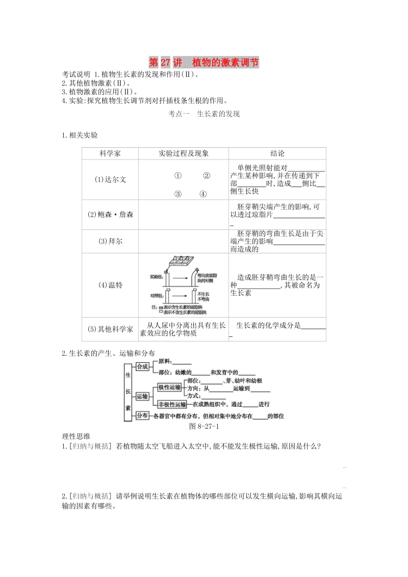 2019版高考生物一轮复习 第8单元 生命活动的调节 第27讲 植物的激素调节学案 苏教版.doc_第1页