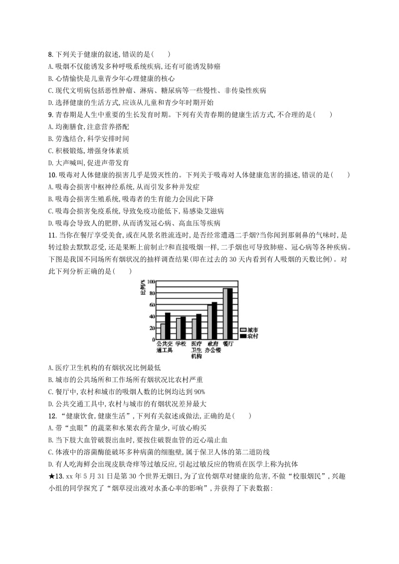 八年级生物下册 第八单元 健康地生活 第三章 了解自己 增进健康 第二节 选择健康的生活方式知能演练提升 新人教版.doc_第2页