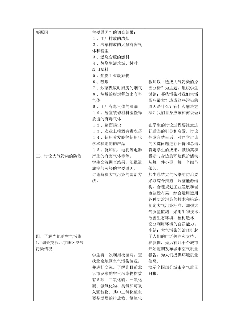 七年级生物上册 4.3.3《生物空气质量与健康》教案 鲁科版五四制.doc_第2页