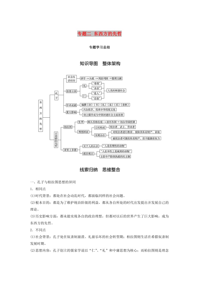 2018年高中历史 专题二 东西方的先哲专题学习总结学案 人民版选修4.doc_第1页