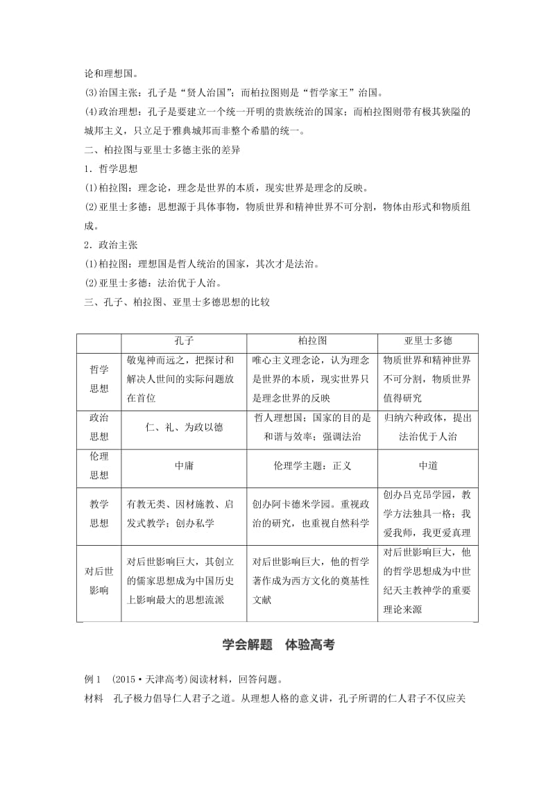 2018年高中历史 专题二 东西方的先哲专题学习总结学案 人民版选修4.doc_第2页