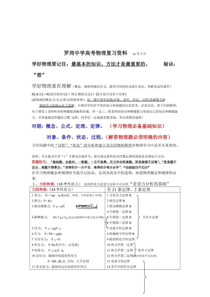 2019-2020年高三物理《复习讲议》教学设计.doc_第2页