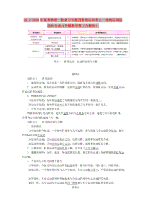 2019-2020年高考物理一輪復(fù)習(xí)專題四曲線運(yùn)動(dòng)考點(diǎn)一曲線運(yùn)動(dòng)運(yùn)動(dòng)的合成與分解教學(xué)案（含解析）.doc