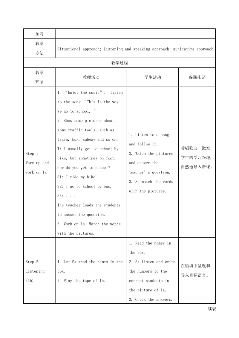 2019版七年级英语下册 Unit 3 How do you get to school教案 （新版）人教新目标版.doc_第2页