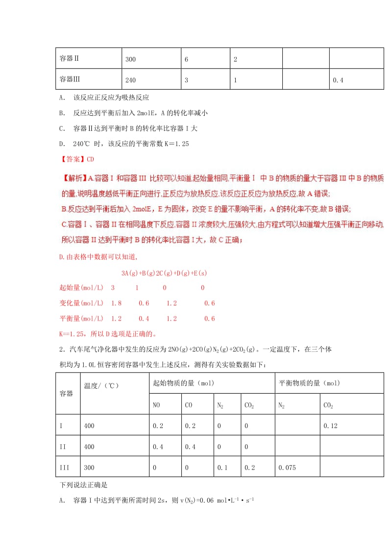 2019高考化学 难点剖析 专题57 三个容器中化学平衡的比较讲解.doc_第2页