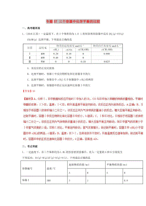 2019高考化學(xué) 難點剖析 專題57 三個容器中化學(xué)平衡的比較講解.doc