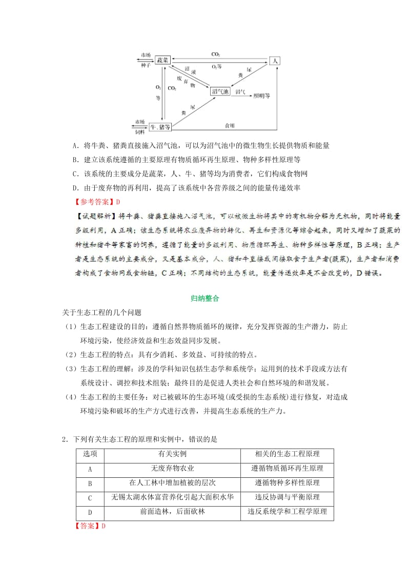 2019年高考生物 考点一遍过 考点88 生态工程（含解析）.doc_第2页