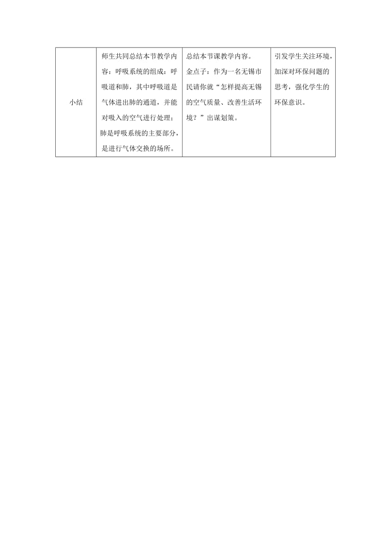 七年级生物上册 3.7.2《人体的呼吸》第1课时教案 （新版）苏科版.doc_第3页