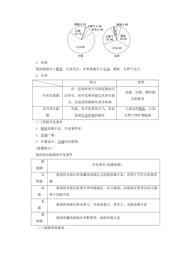 2019-2020年高考地理一轮复习 第三部分 第二章 区域可持续发展 第四讲 德国鲁尔区的探索精选学案.doc_第2页