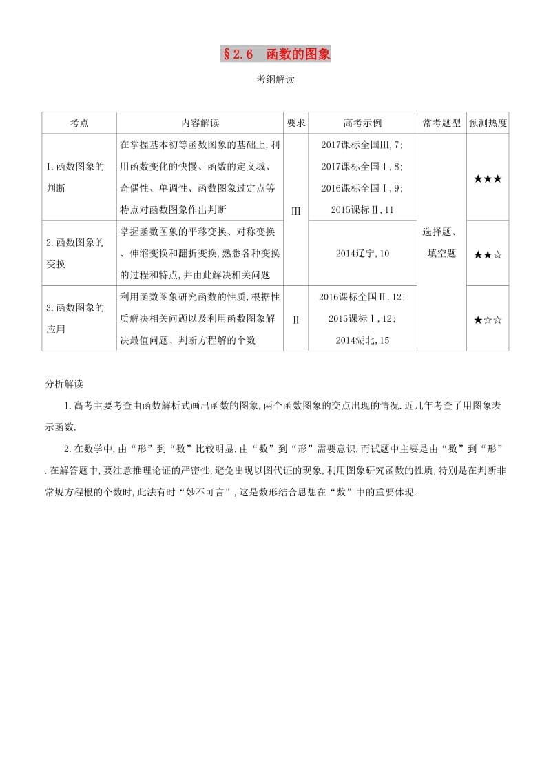 2019高考数学一轮复习 第二章 函数 2.6 函数的图象练习 理.doc_第1页