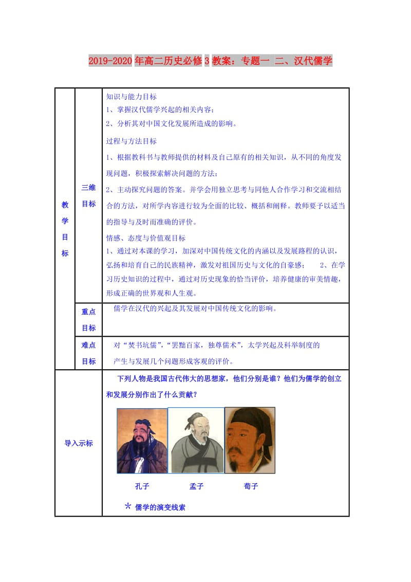 2019-2020年高二历史必修3教案：专题一 二、汉代儒学.doc_第1页