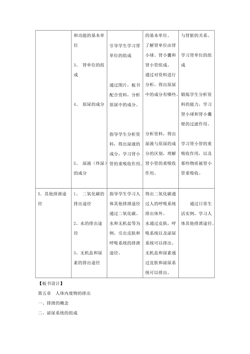 七年级生物下册 4.5《人体内废物的排出》教案2 （新版）新人教版.doc_第3页