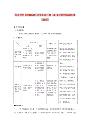 2019-2020年岳麓版高一歷史必修一 第1課 夏商制度與西周封建（教案）.doc