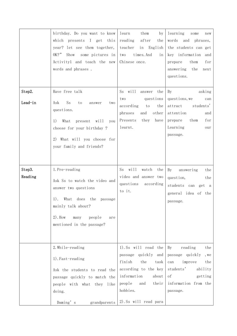 七年级英语上册 Module 8 Choosing presents Unit 2 She often goes to concerts教案 （新版）外研版.doc_第2页