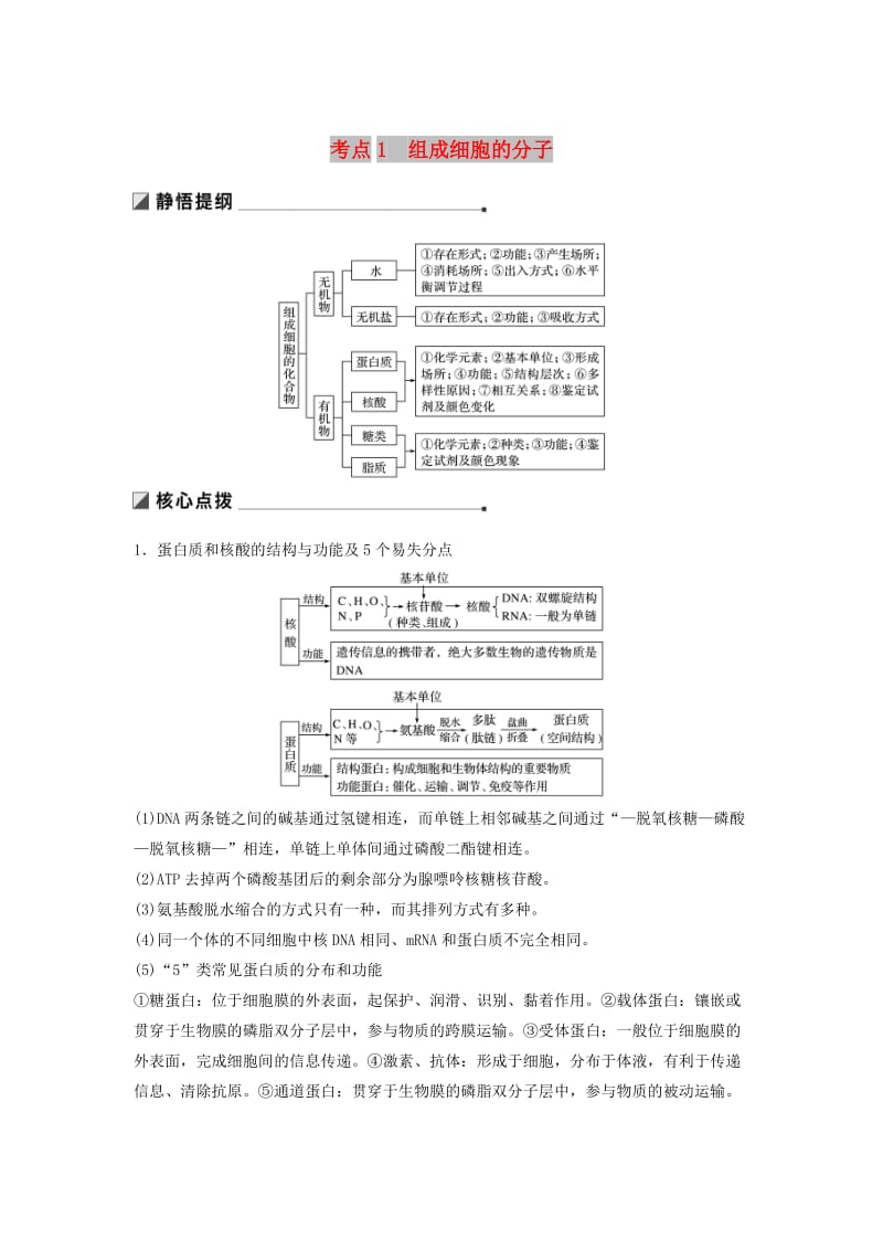 （江苏专版）2019版高考生物二轮增分策略 专题一 细胞的分子组成和基本结构 考点1 组成细胞的分子学案.doc_第1页