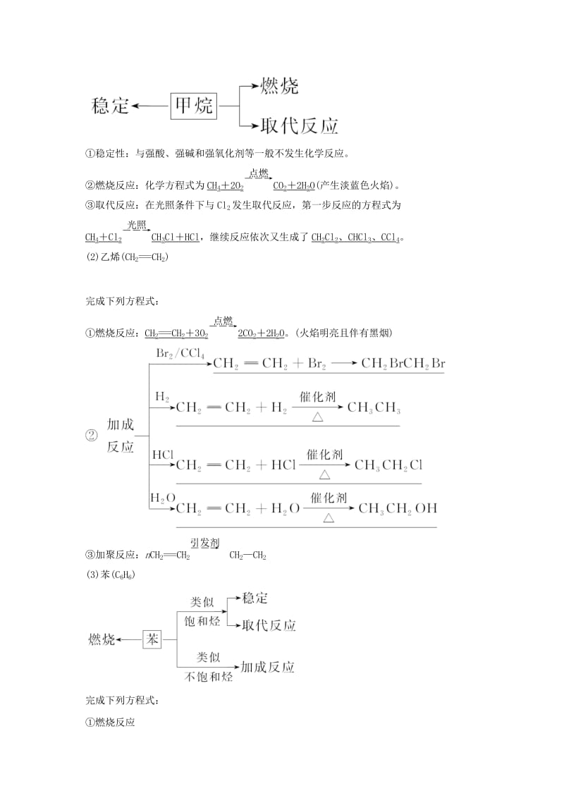 2019版高考化学大一轮复习 第9章 有机化合物 第1讲 认识有机化合物 石油和煤 重要的烃学案 鲁科版.doc_第2页