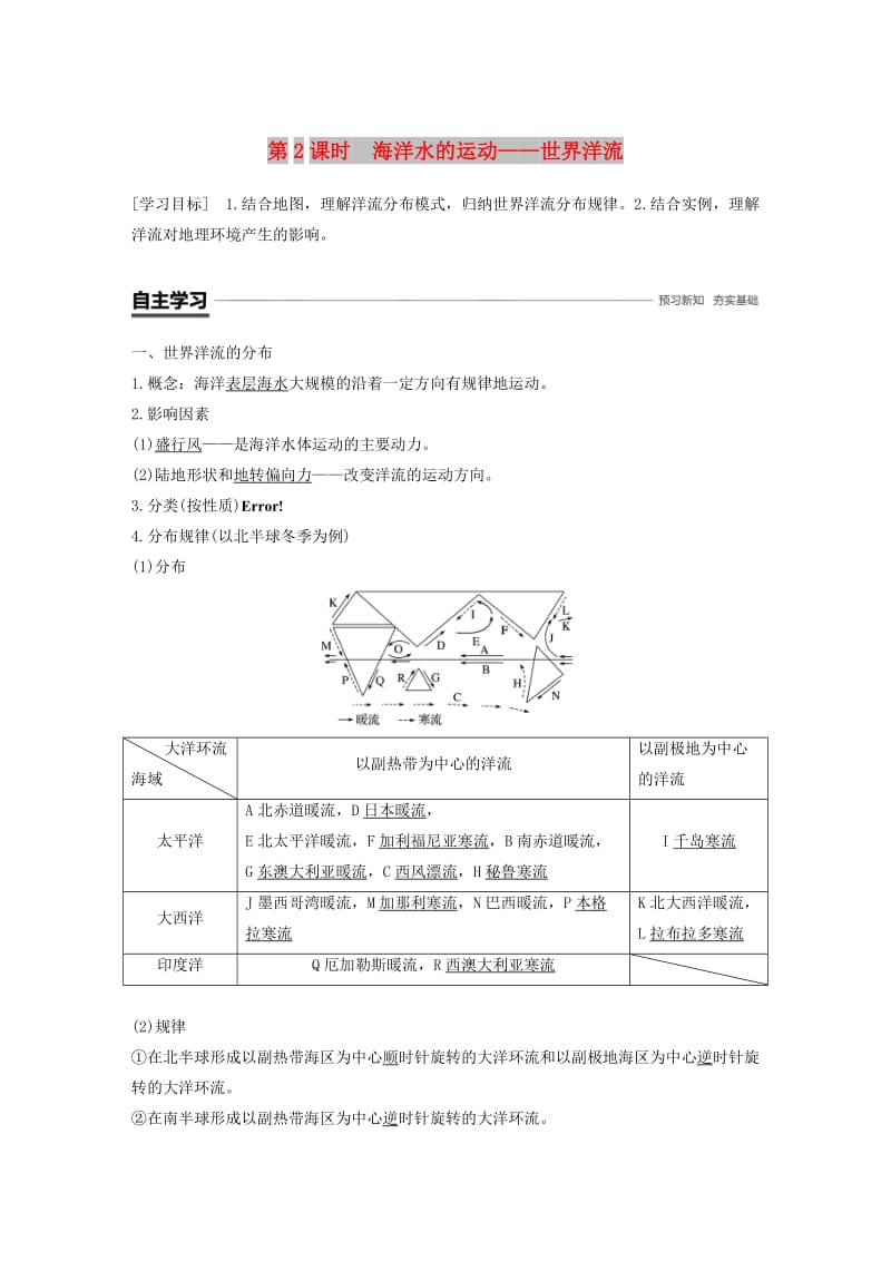 2018-2019版高中地理 第二章 自然地理环境中的物质运动和能量交换 第二节 水的运动 第2课时学案 中图版必修1.doc_第1页