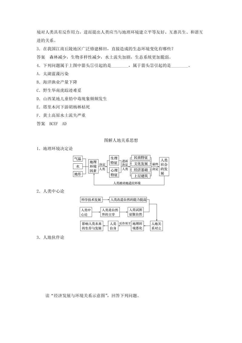 2018-2019版高中地理 第二单元 走可持续发展之路 第一节 人地思想关系的演变学案 鲁教版必修3.doc_第3页