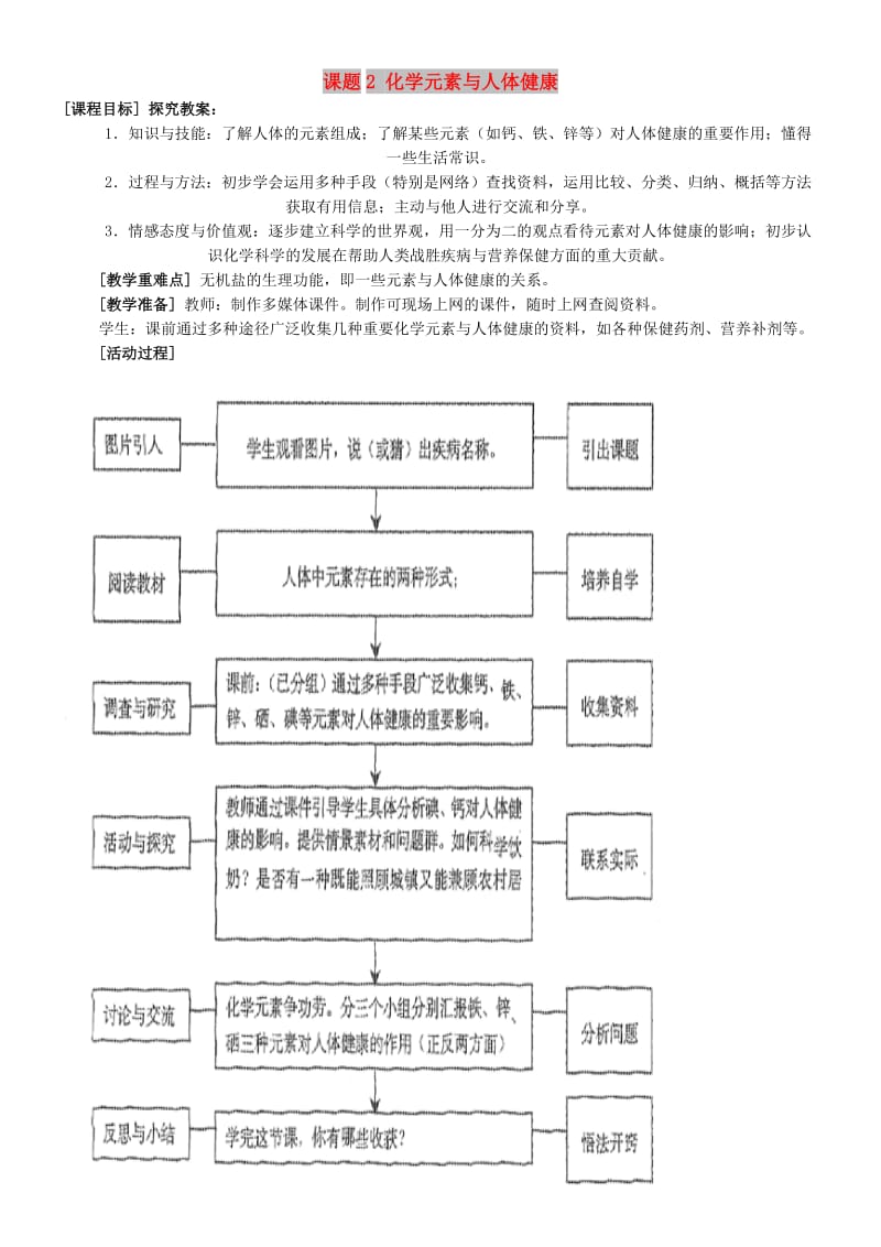 九年级化学全册 第八单元 8.2 化学元素与人体健康教案6 鲁教版.doc_第1页