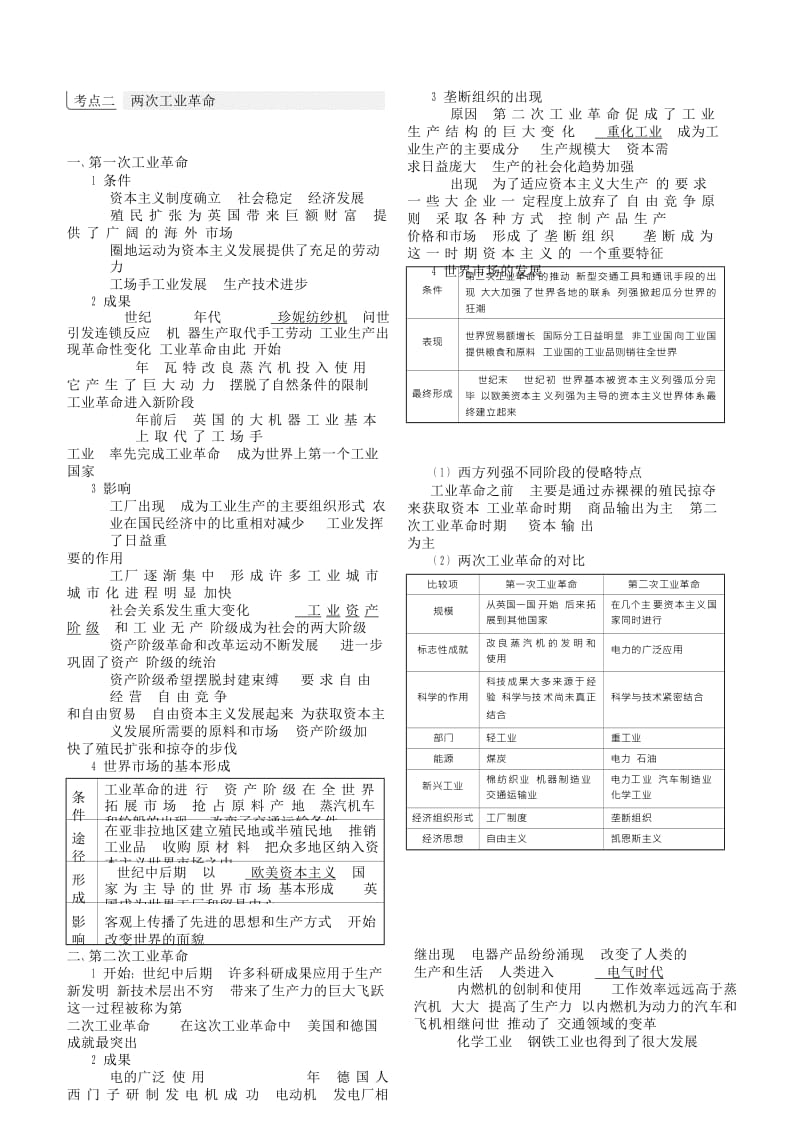 （全国通史版）2019高考历史总复习 专题十五 近代工业文明的兴起与发展学案.doc_第2页