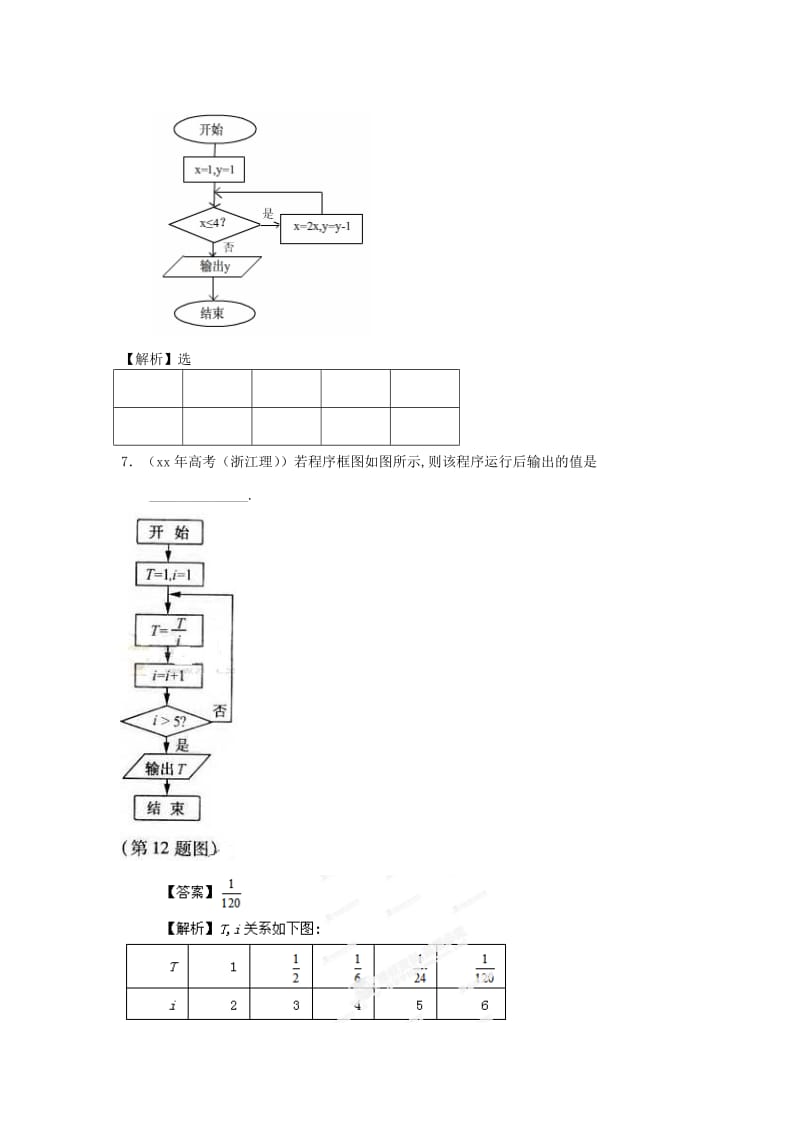 2019-2020年高考数学40个考点总动员 考点36 推理和证明、程序框图（学生版） 新课标.doc_第3页