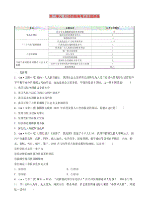 山東省濟(jì)南市2019年中考道德與法治復(fù)習(xí) 九上 第二單元 行動的指南考點全面演練.doc