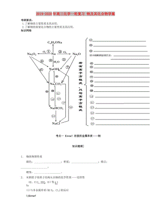 2019-2020年高三化學(xué)一輪復(fù)習(xí) 鈉及其化合物學(xué)案.doc